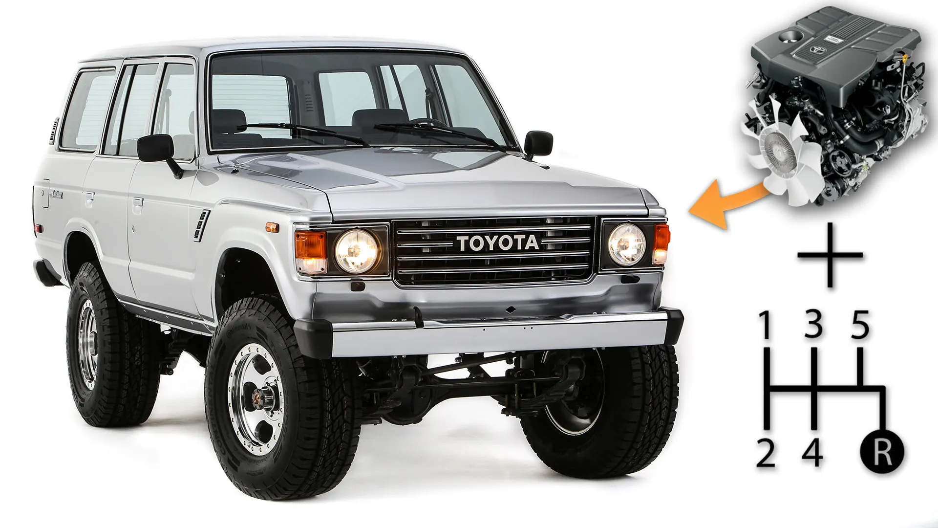 Turbo Trail Cruiser Is Toyota’s Ultimate FJ60 Land Cruiser Restomod